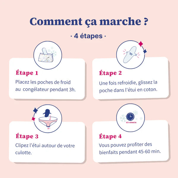 L'étui en tissu