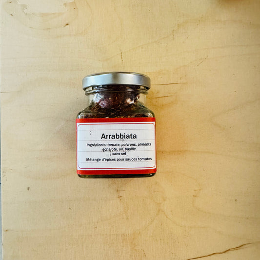 Arrabbiata