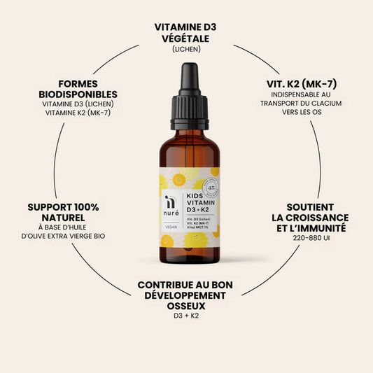 Kids vitamines D3 + K2
