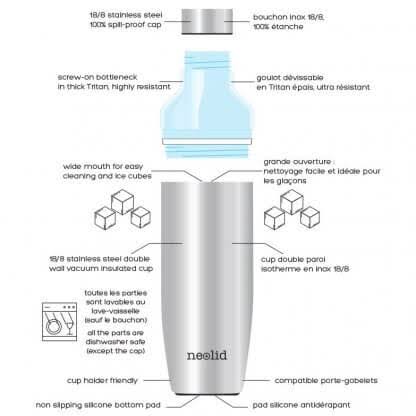 Bouteille isotherme inox "love marine"