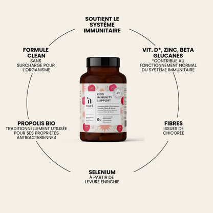 Kids immunity support - cerise