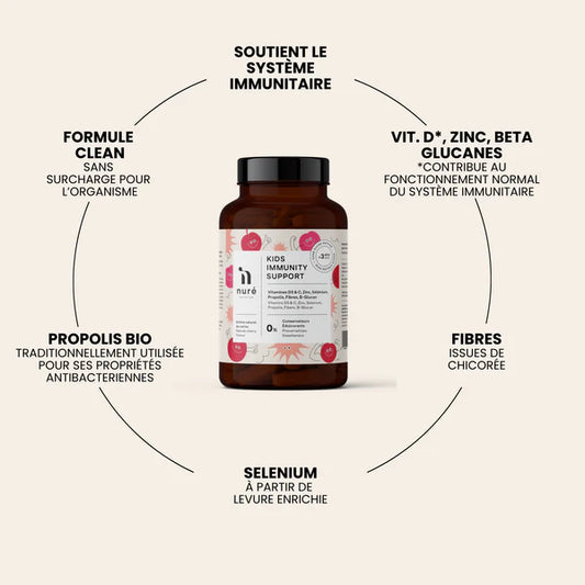 Kids immunity support - cerise