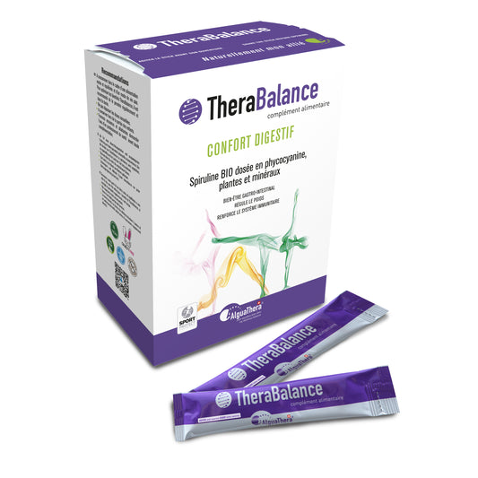 TheraBalance